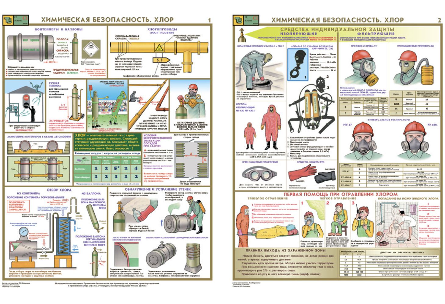 Химическая безопасность картинки