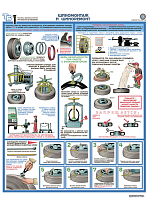 Информационный плакат Техника безопасности при ремонте автомобилей PS-TBRA-5 (лист №4) (420х600; Пленка самоклеящаяся ПВХ; )
